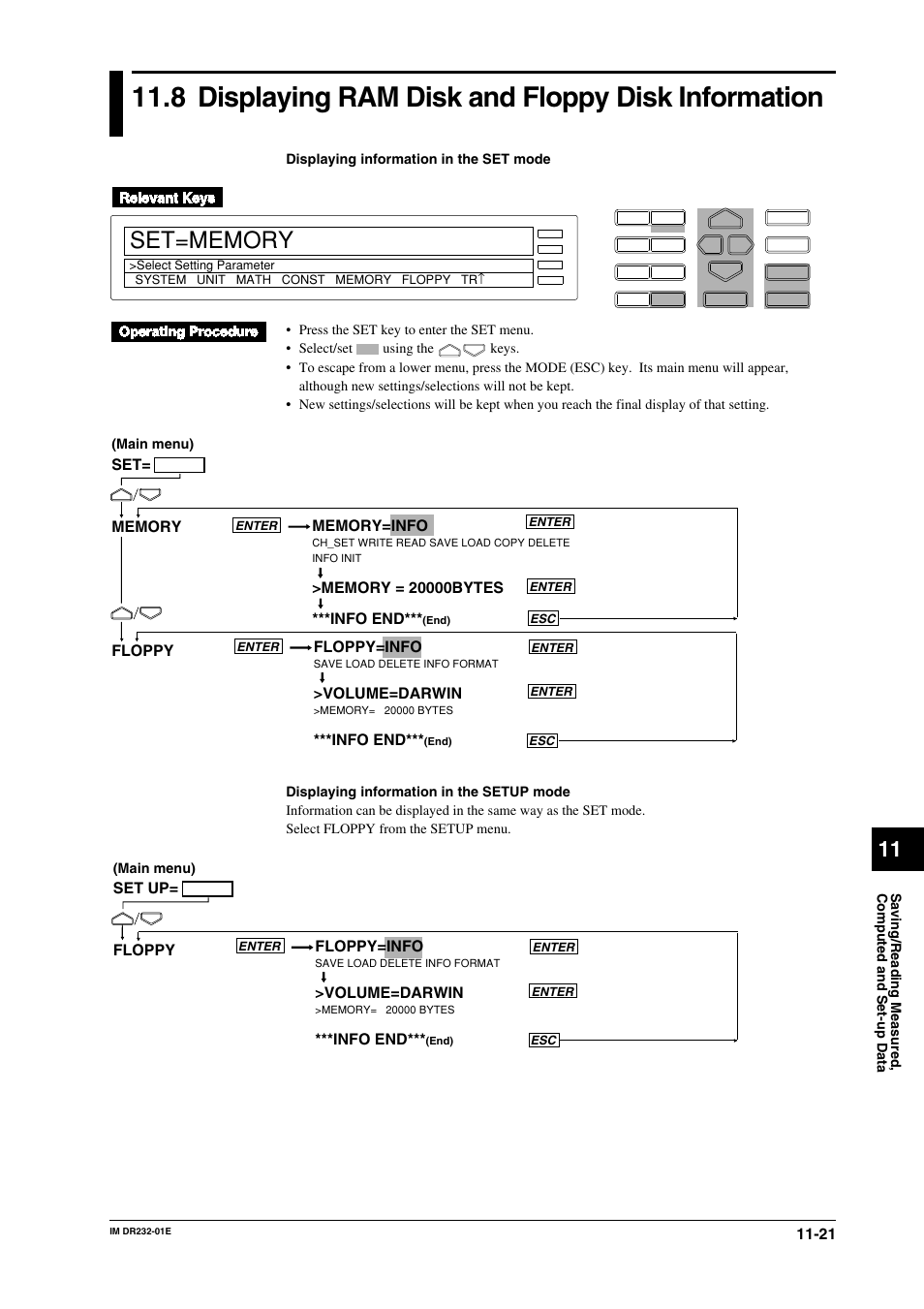 8 displaying ram disk and floppy disk information, Floppy=info, Volume=darwin | Info end, Set up= floppy | Yokogawa DR240 User Manual | Page 216 / 293