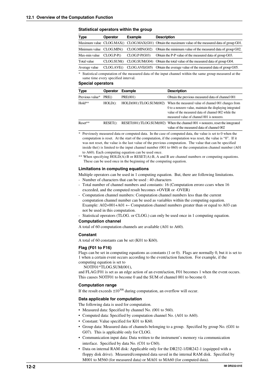 Yokogawa DR240 User Manual | Page 222 / 293