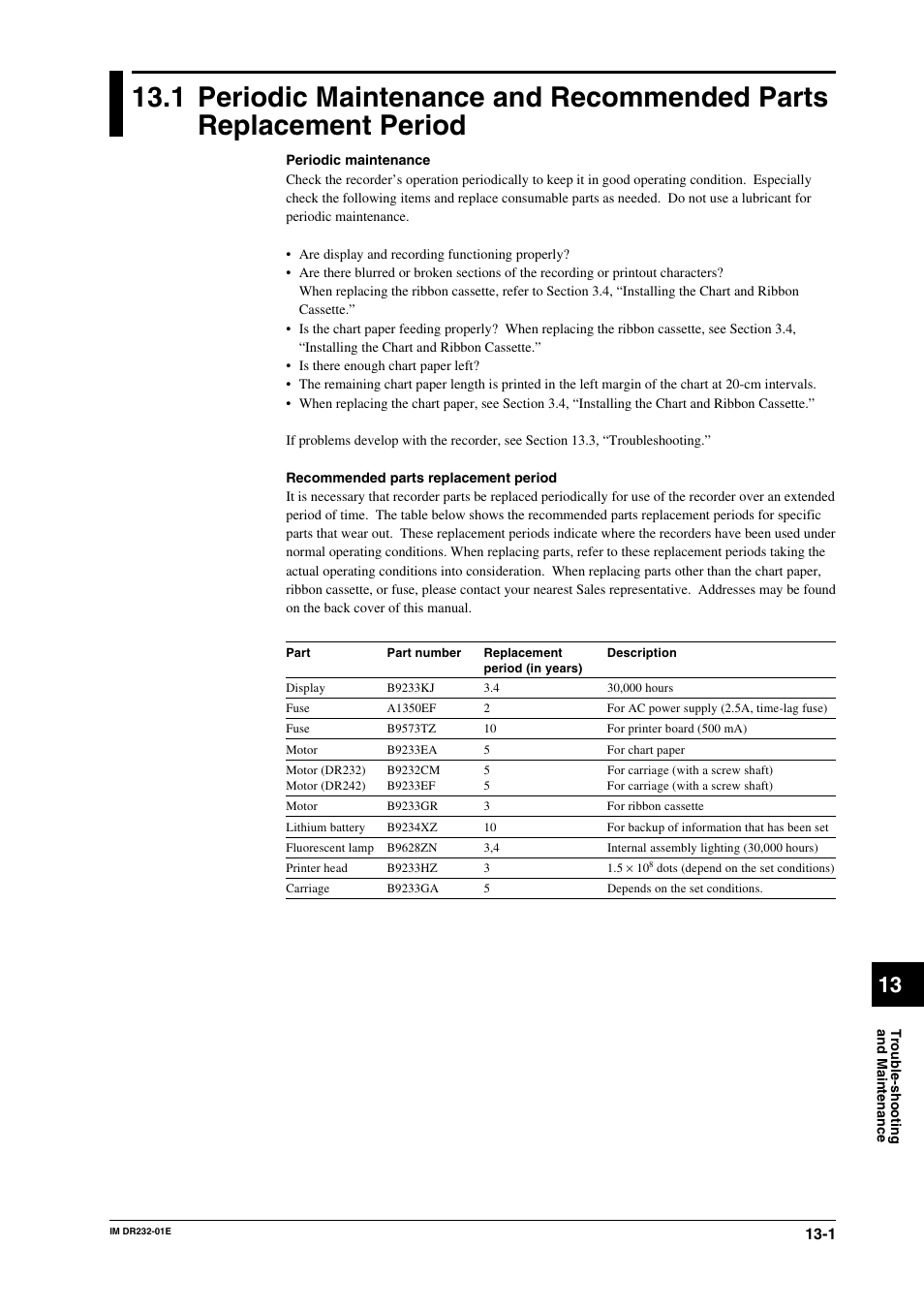 Chapter 13 trouble-shooting and maintenance | Yokogawa DR240 User Manual | Page 234 / 293