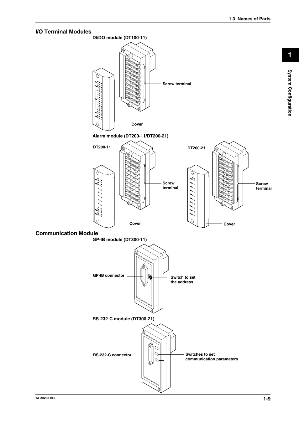 I/o terminal modules, Communication module | Yokogawa DR240 User Manual | Page 24 / 293