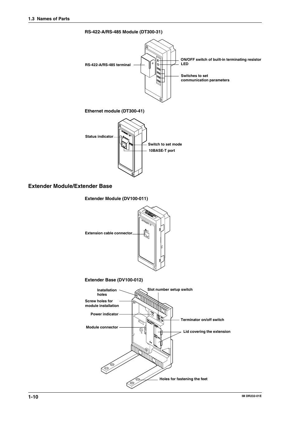 Extender module/extender base | Yokogawa DR240 User Manual | Page 25 / 293