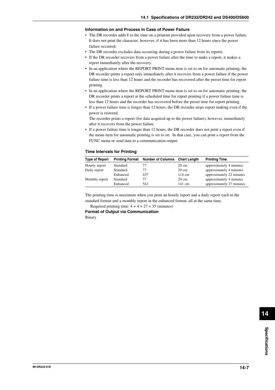 Yokogawa DR240 User Manual | Page 252 / 293