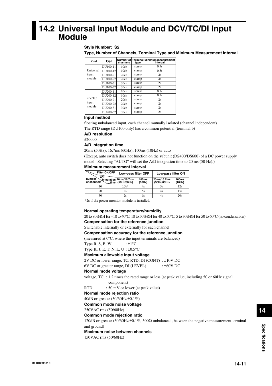 Yokogawa DR240 User Manual | Page 256 / 293