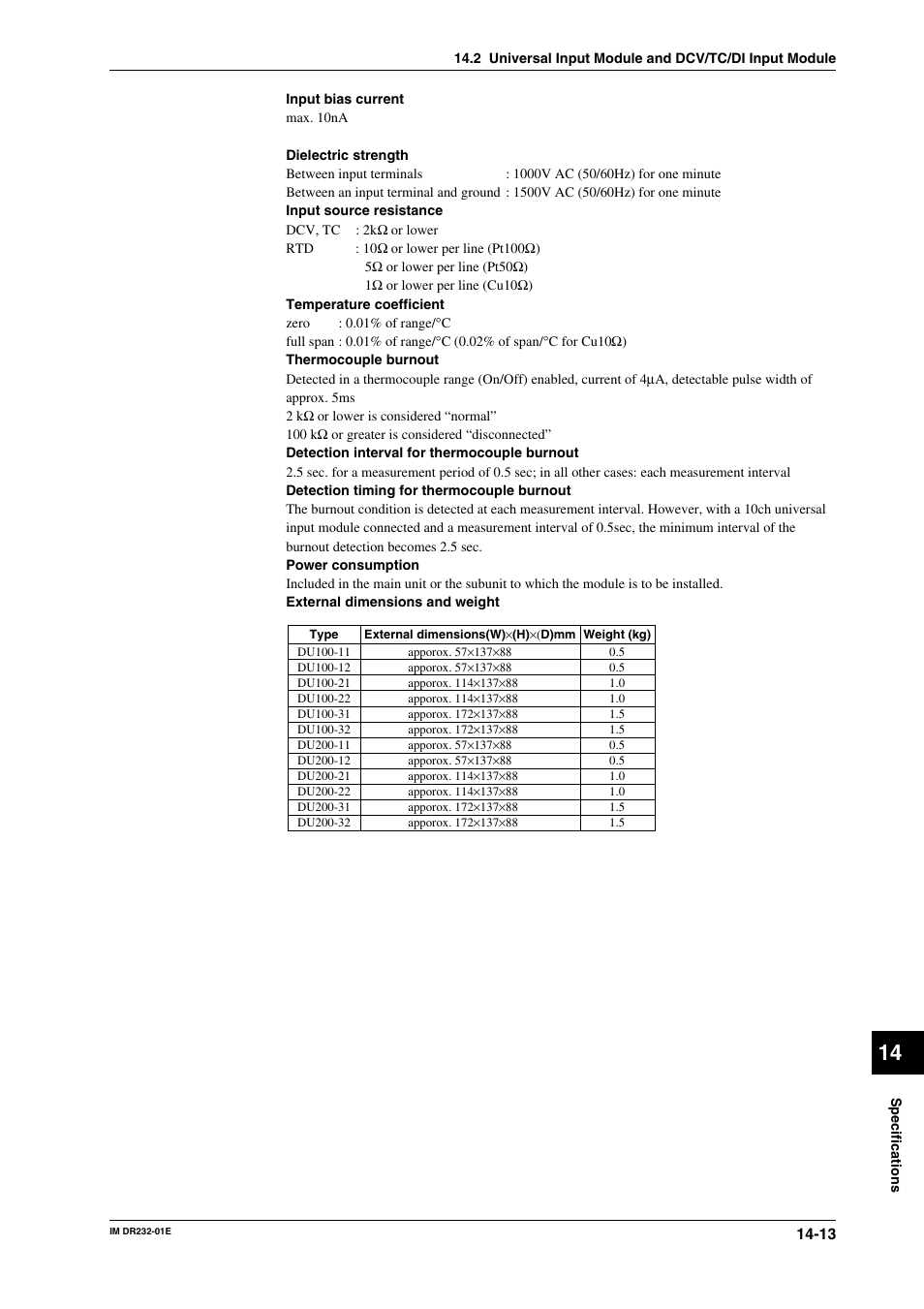 Yokogawa DR240 User Manual | Page 258 / 293