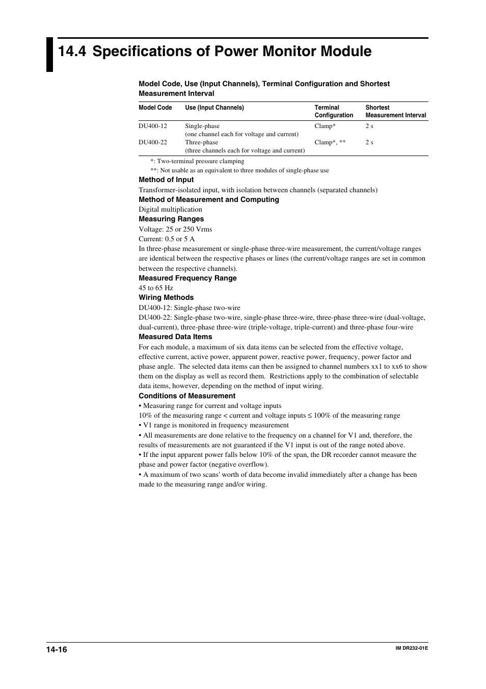 4 specifications of power monitor module, Specifications of power monitor module -16 | Yokogawa DR240 User Manual | Page 261 / 293