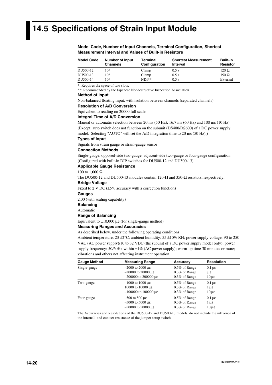 5 specifications of strain input module, Specifications of strain input module -20 | Yokogawa DR240 User Manual | Page 265 / 293