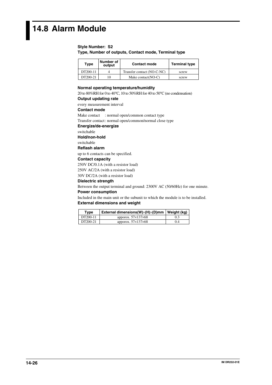 8 alarm module, Alarm module -26 | Yokogawa DR240 User Manual | Page 271 / 293