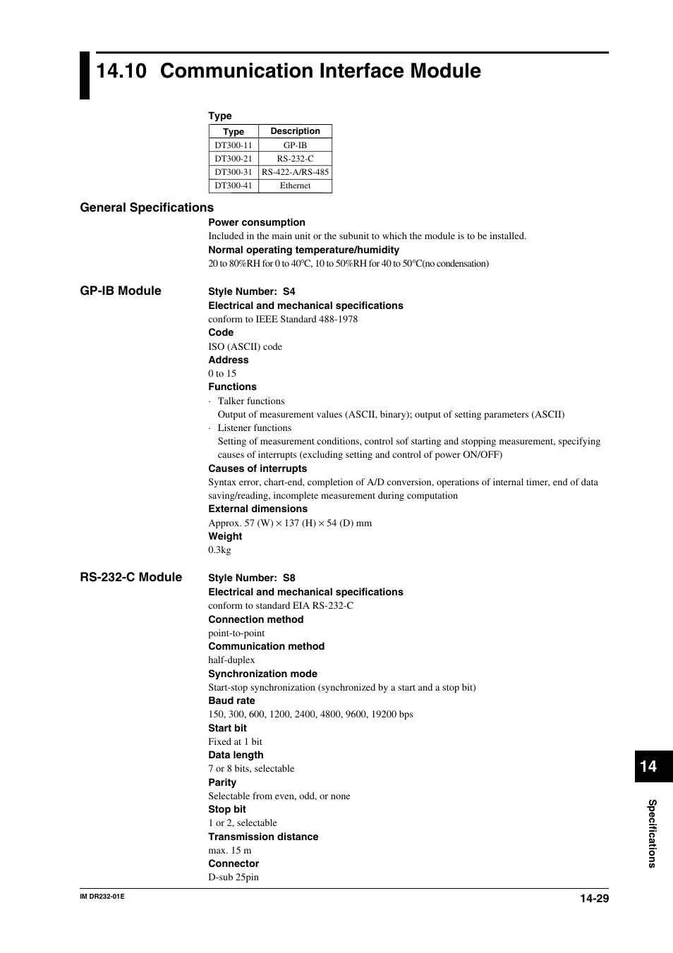 10 communication interface module, 10 communication interface module -29 | Yokogawa DR240 User Manual | Page 274 / 293