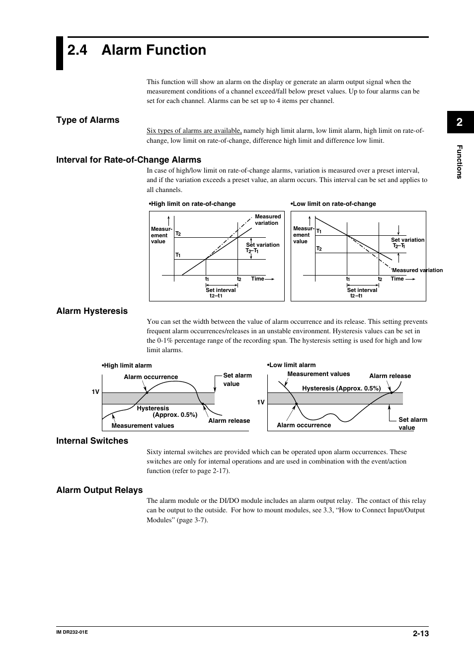 4 alarm function, Alarm function -13, Type of alarms | Interval for rate-of-change alarms, Alarm hysteresis, Internal switches, Alarm output relays | Yokogawa DR240 User Manual | Page 39 / 293