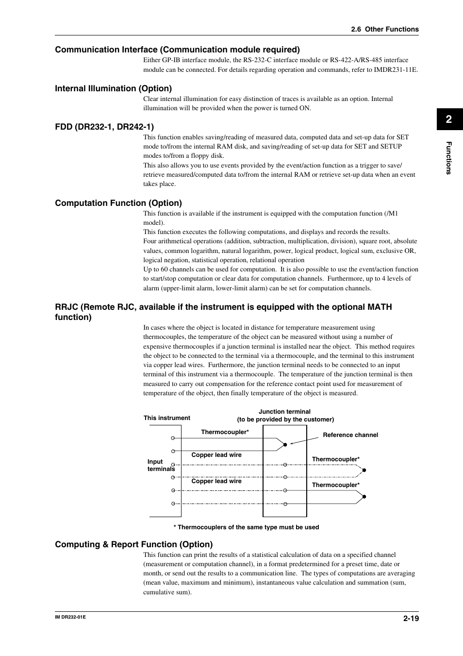 Yokogawa DR240 User Manual | Page 45 / 293