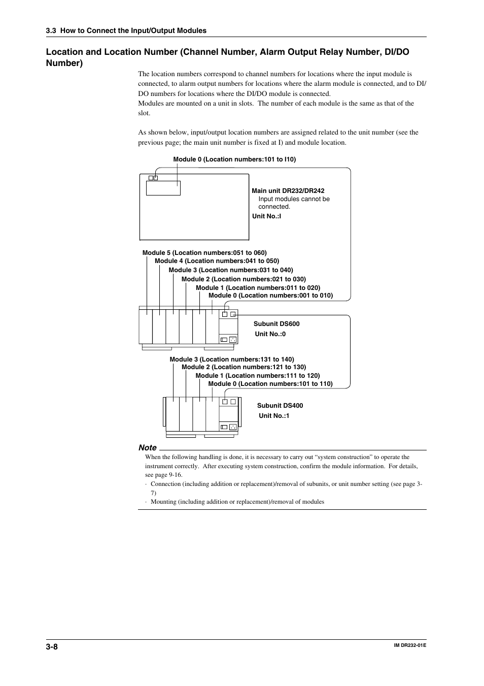 Yokogawa DR240 User Manual | Page 53 / 293