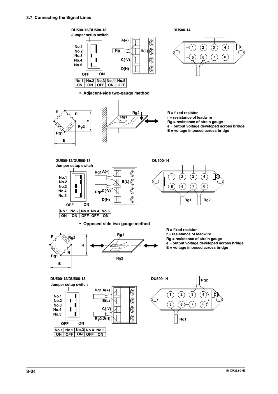 Yokogawa DR240 User Manual | Page 69 / 293