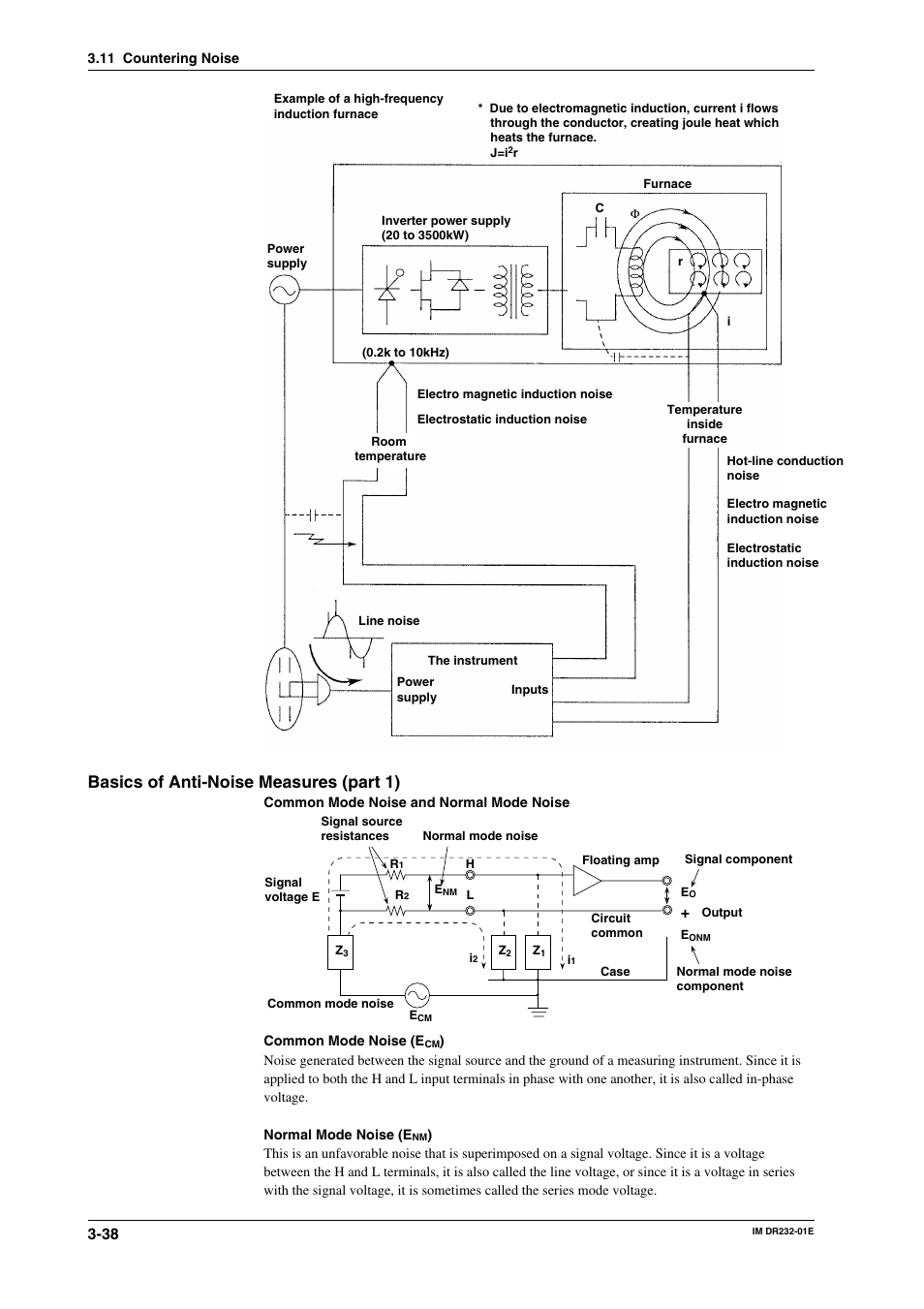 Basics of anti-noise measures (part 1) | Yokogawa DR240 User Manual | Page 83 / 293