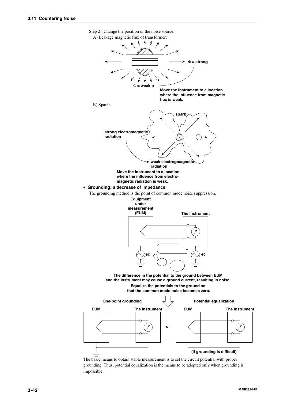 Yokogawa DR240 User Manual | Page 87 / 293