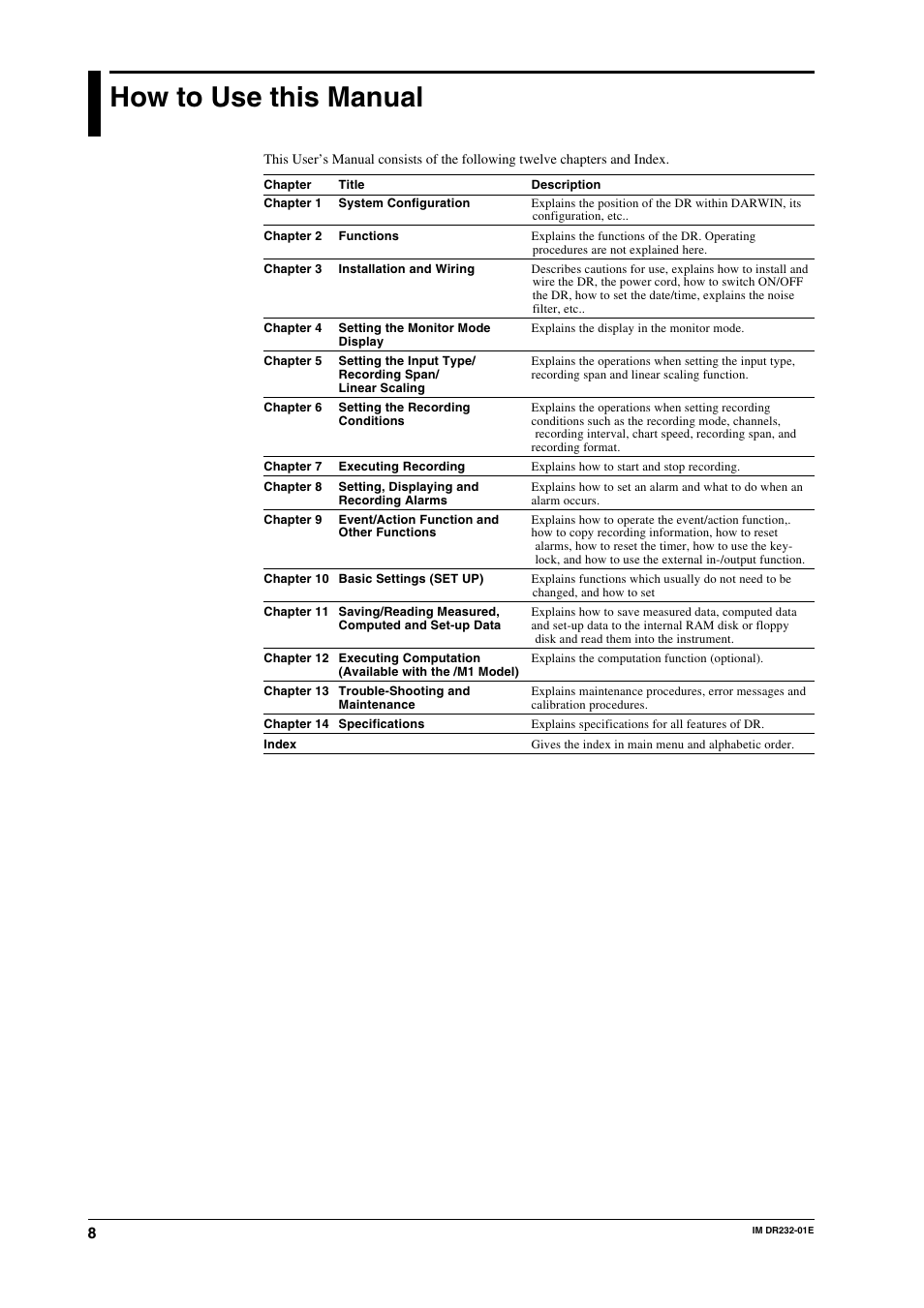 How to use this manual | Yokogawa DR240 User Manual | Page 9 / 293