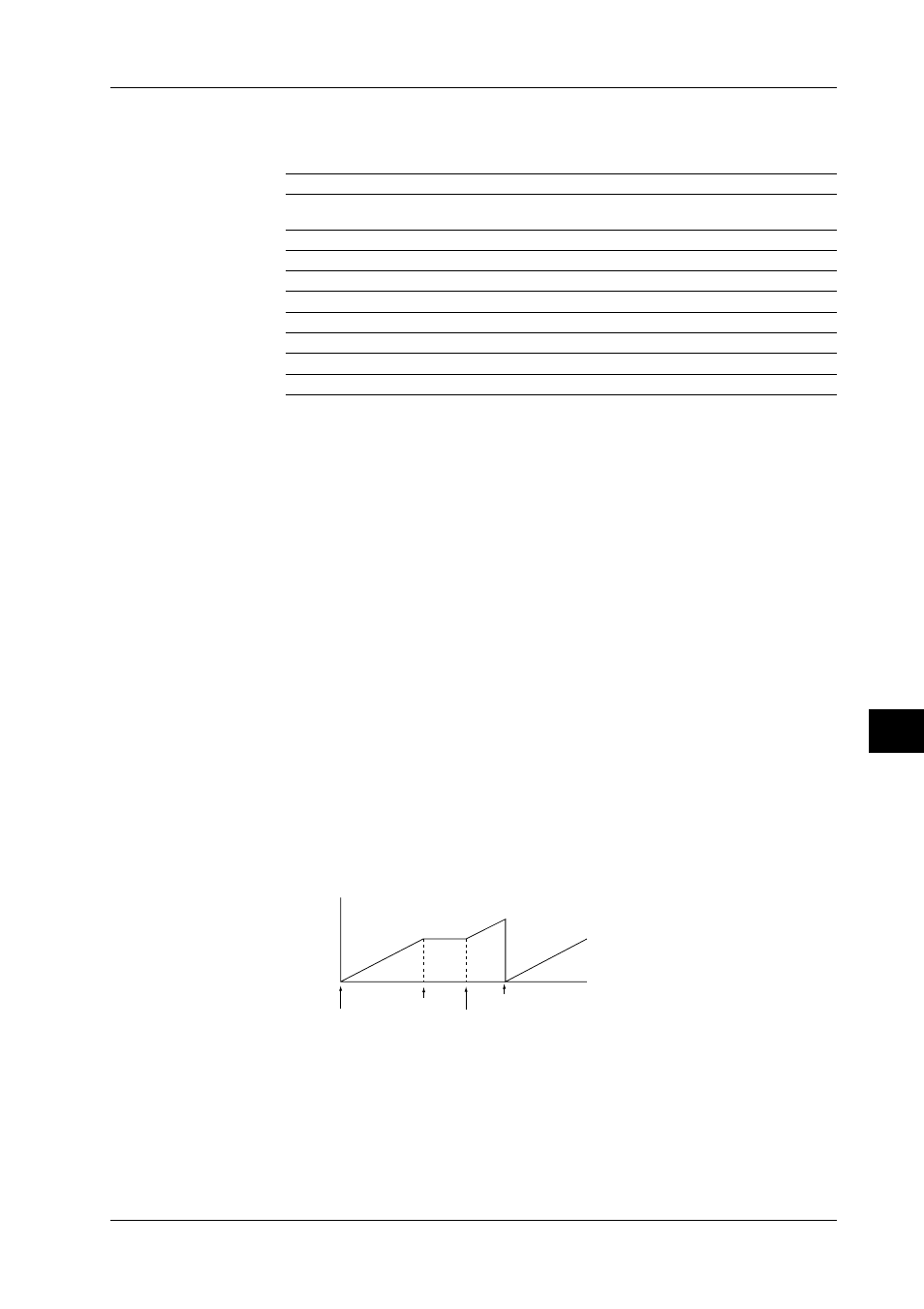 Yokogawa DR240 User Manual | Page 115 / 121