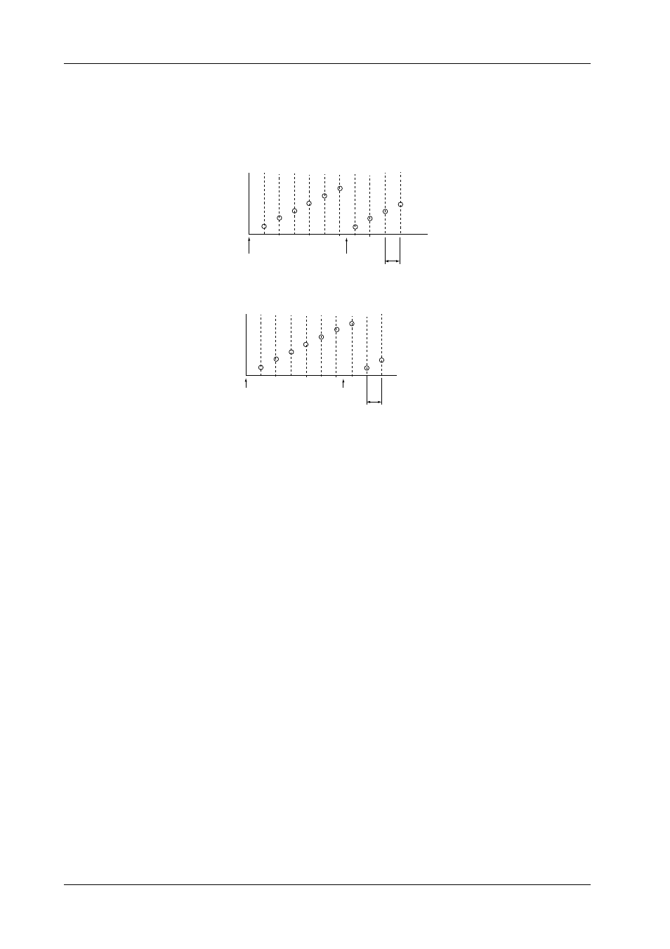 Yokogawa DR240 User Manual | Page 116 / 121