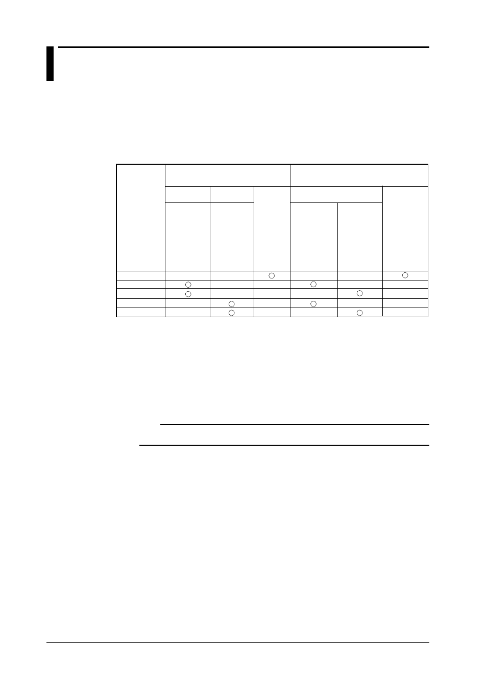 4 handshake format selection | Yokogawa DR240 User Manual | Page 16 / 121