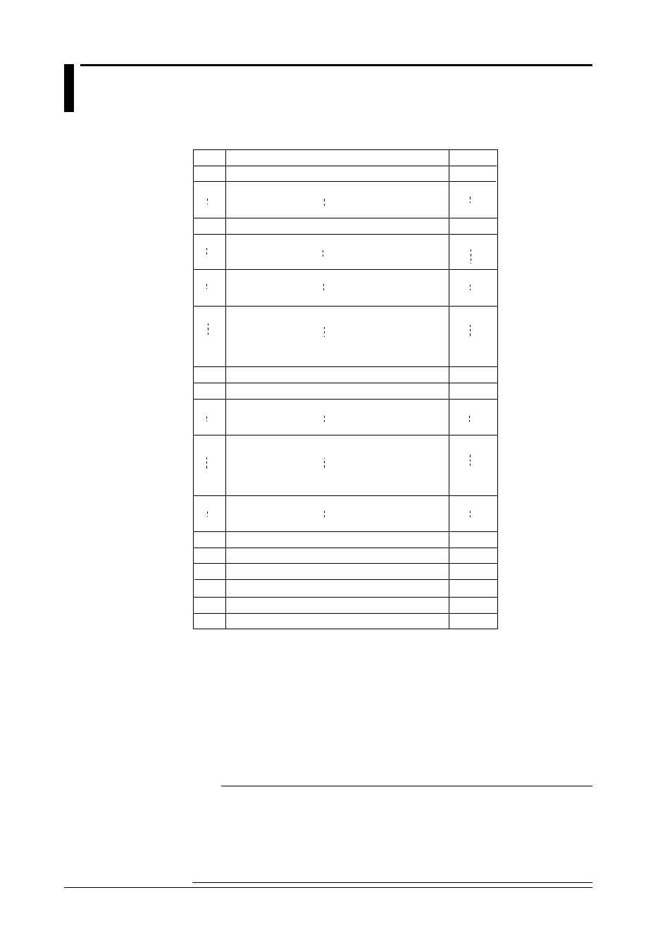 5 setting data output format (setup mode) | Yokogawa DR240 User Manual | Page 82 / 121