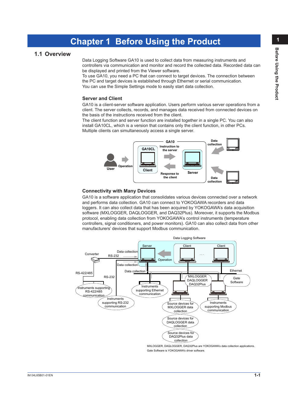 Chapter 1 before using the product, 1 overview, Server and client | Connectivity with many devices, Overview -1, Server and client -1, Connectivity with many devices -1 | Yokogawa Data Logging Software GA10 User Manual | Page 11 / 94