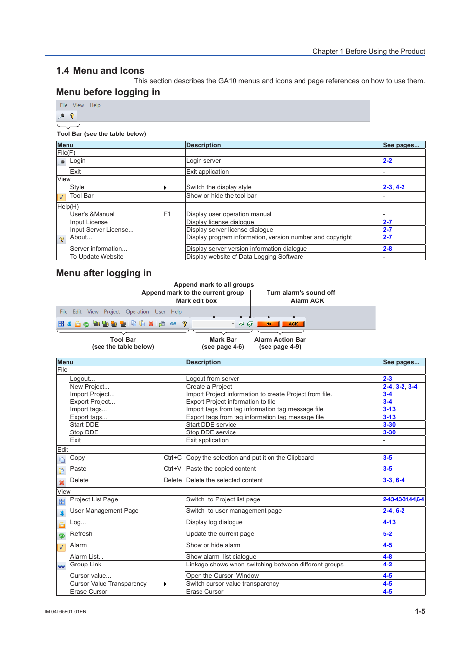 4 menu and icons, Menu and icons -5, Menu before logging in | Menu after logging in | Yokogawa Data Logging Software GA10 User Manual | Page 15 / 94