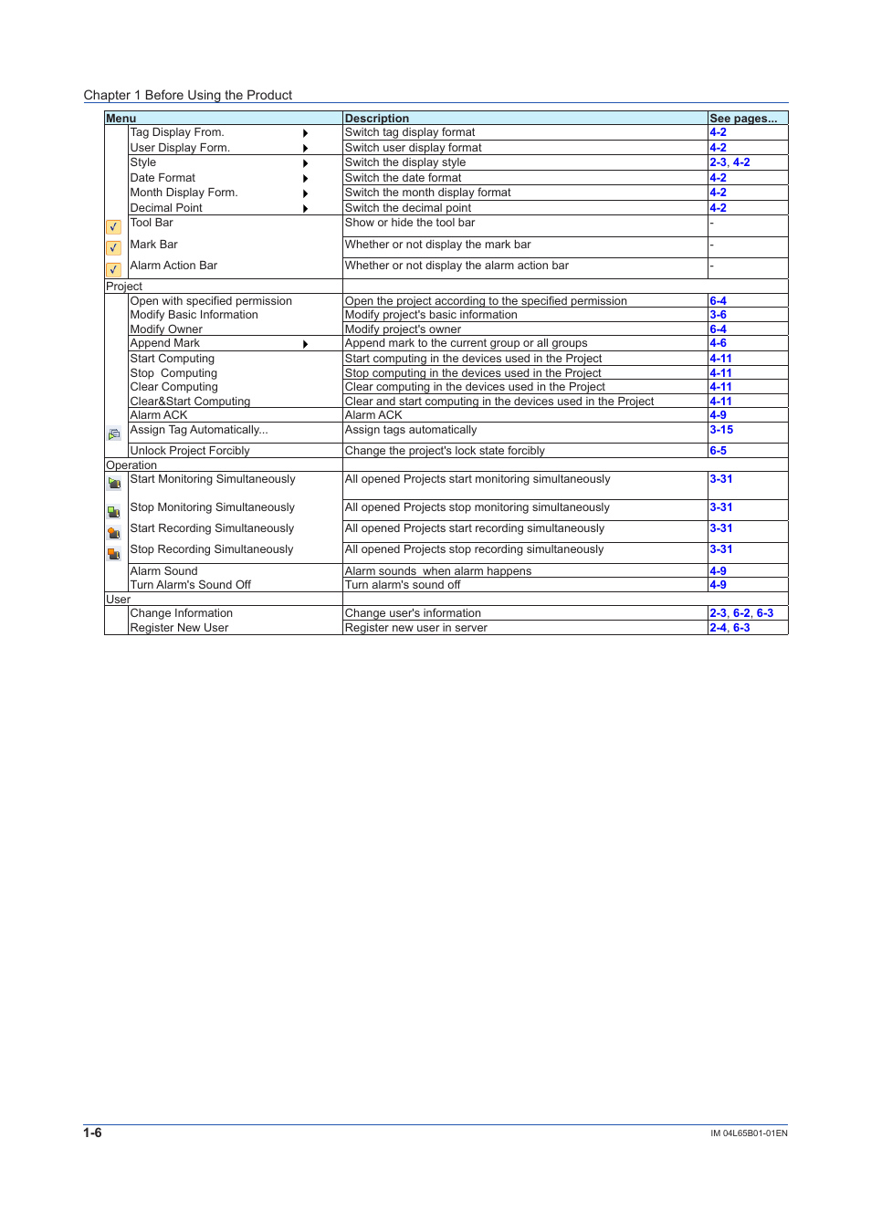 Yokogawa Data Logging Software GA10 User Manual | Page 16 / 94