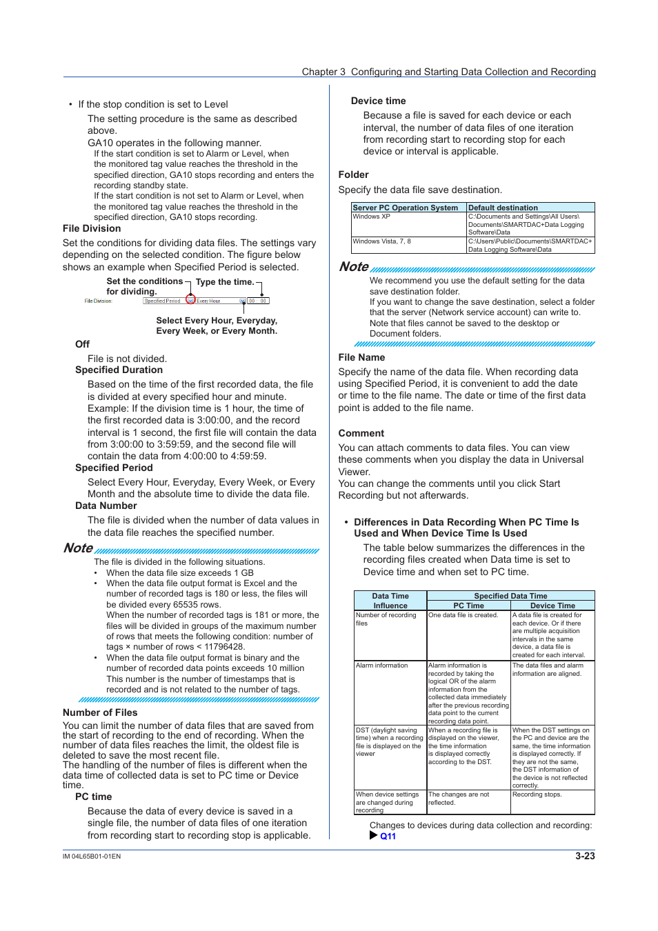 Yokogawa Data Logging Software GA10 User Manual | Page 47 / 94