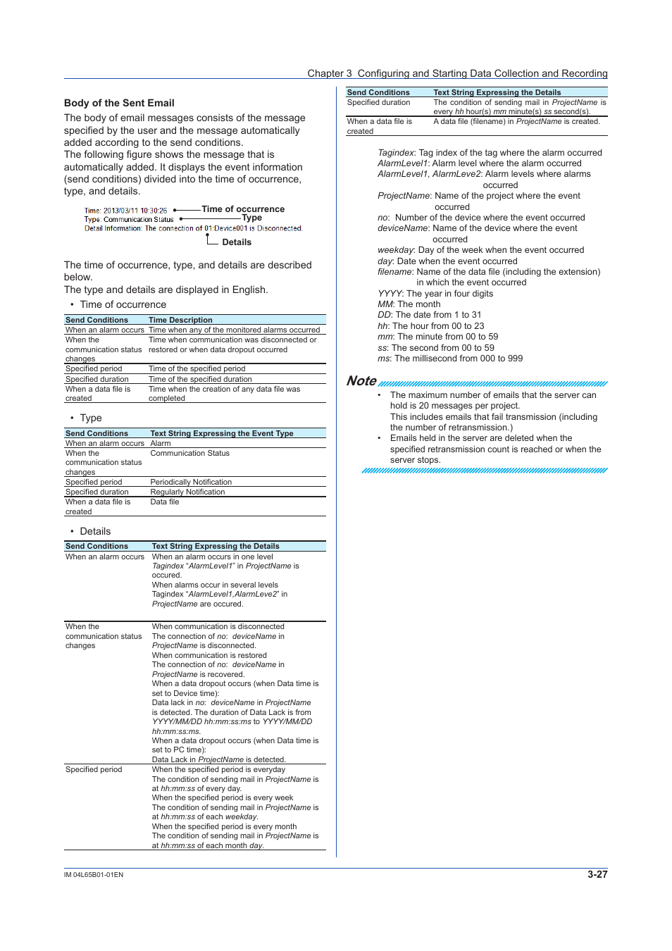 Yokogawa Data Logging Software GA10 User Manual | Page 51 / 94