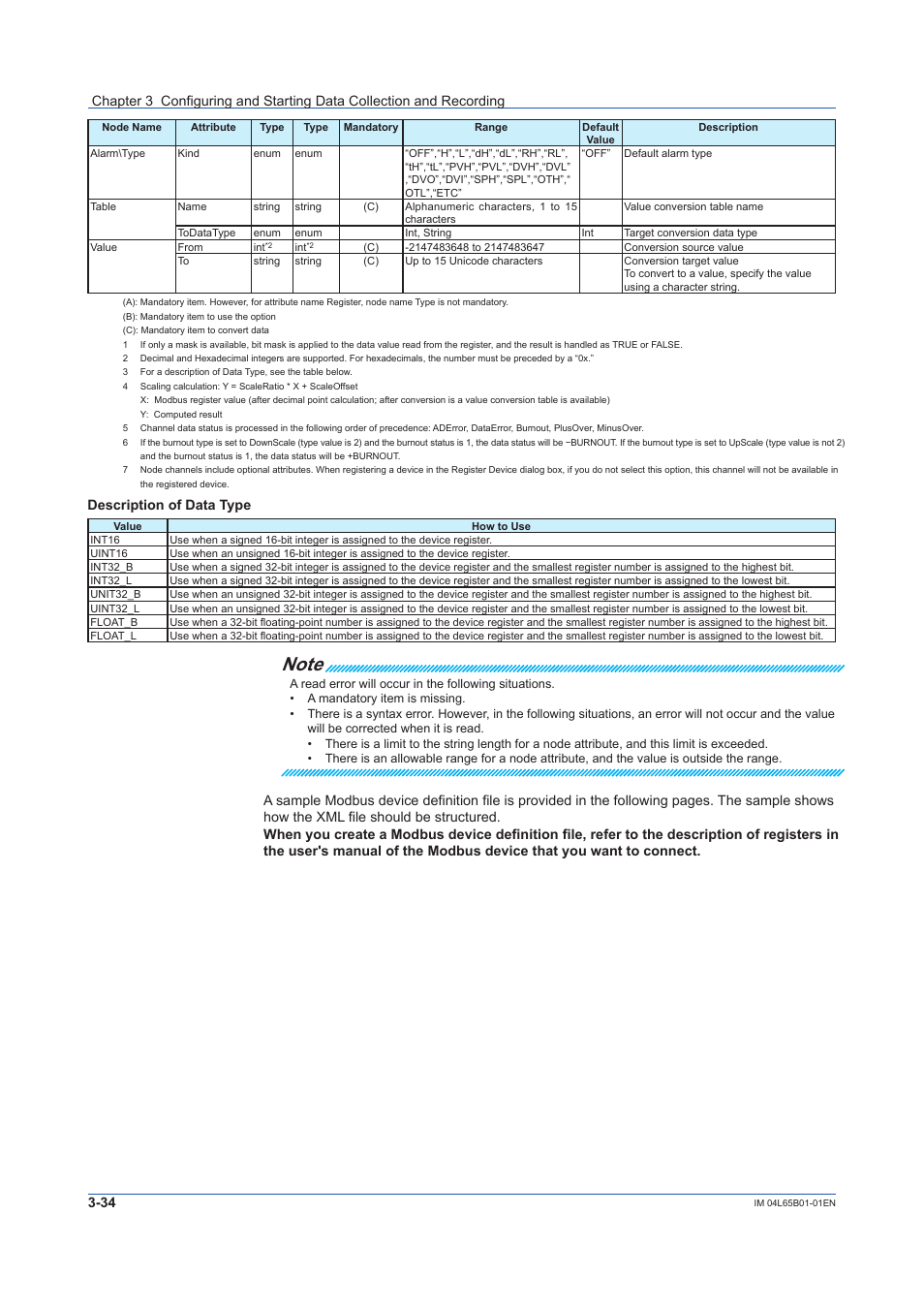 Yokogawa Data Logging Software GA10 User Manual | Page 58 / 94