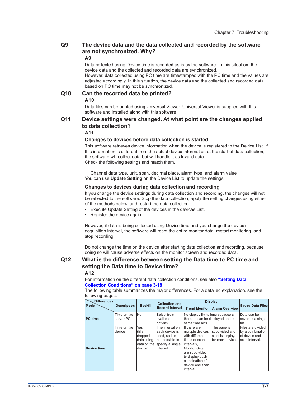 Q10 can the recorded data be printed | Yokogawa Data Logging Software GA10 User Manual | Page 91 / 94