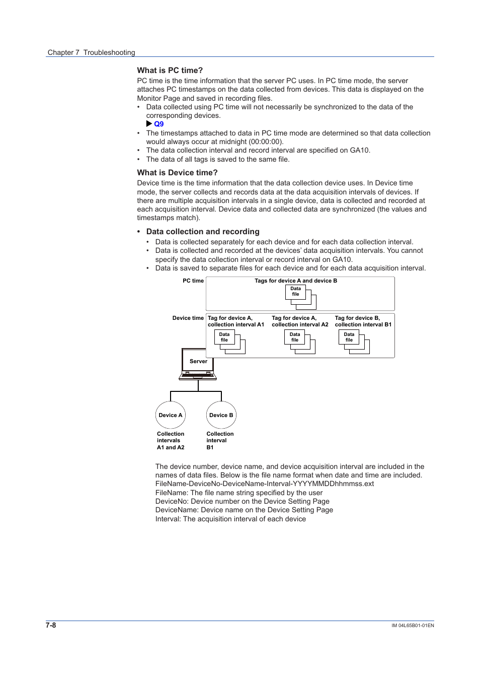 What is pc time, What is device time, Data collection and recording | Yokogawa Data Logging Software GA10 User Manual | Page 92 / 94