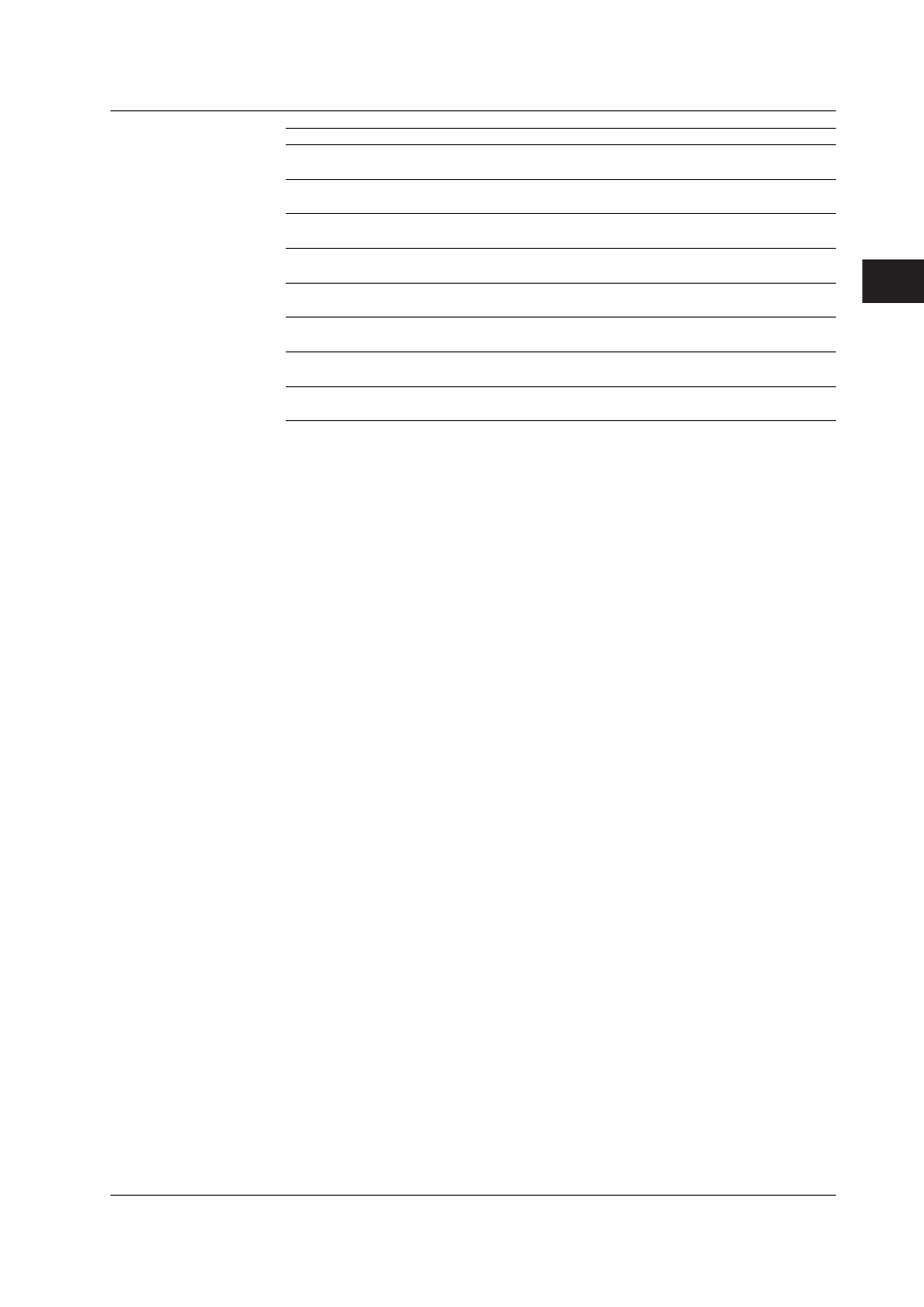 Index | Yokogawa DAQWORX User Manual | Page 34 / 42