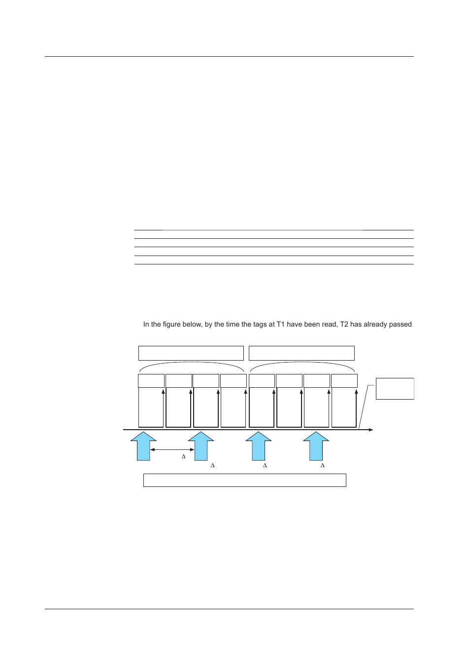 Acquiring data at fixed intervals, Data dropout, Acquiring data at fixed intervals -6 | Data dropout -6, Acqurng data at fxed intervals | Yokogawa DAQWORX User Manual | Page 29 / 35
