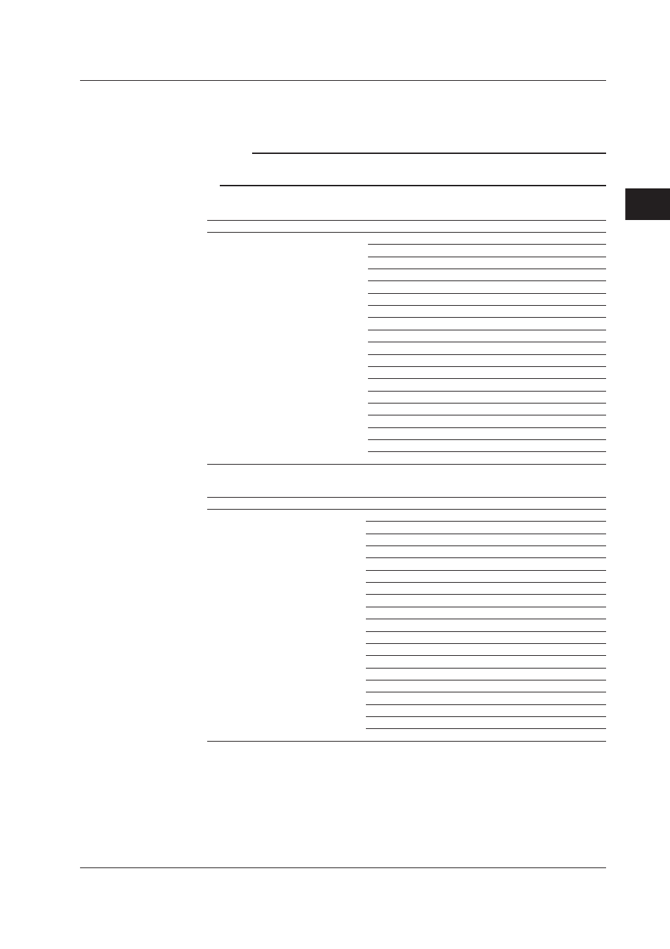 Group and channel assignments, Group and channel assignments -5, Index | Group and channel assgnments | Yokogawa DAQWORX User Manual | Page 25 / 52
