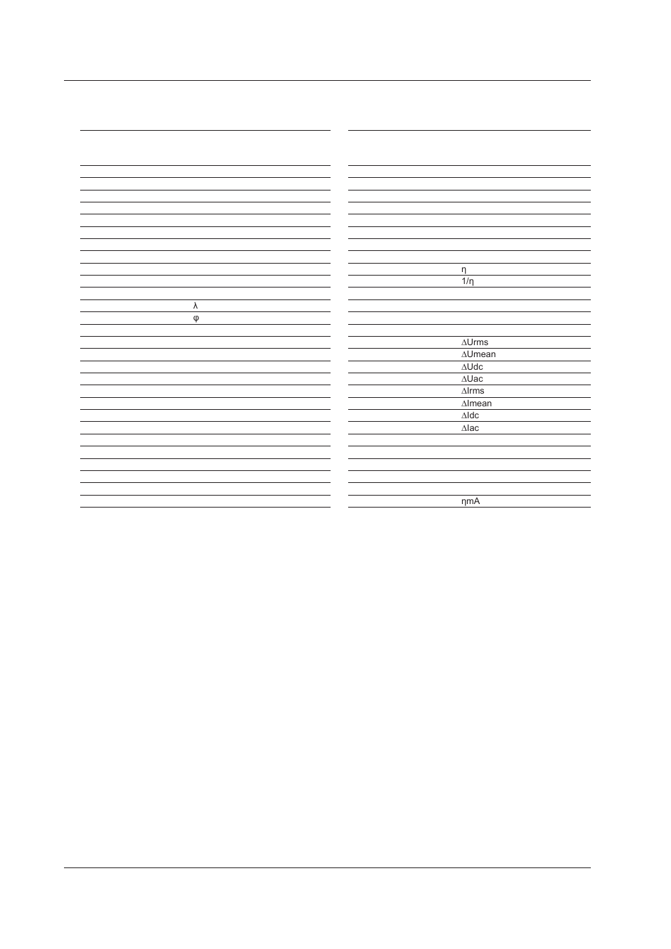 Yokogawa DAQWORX User Manual | Page 42 / 52