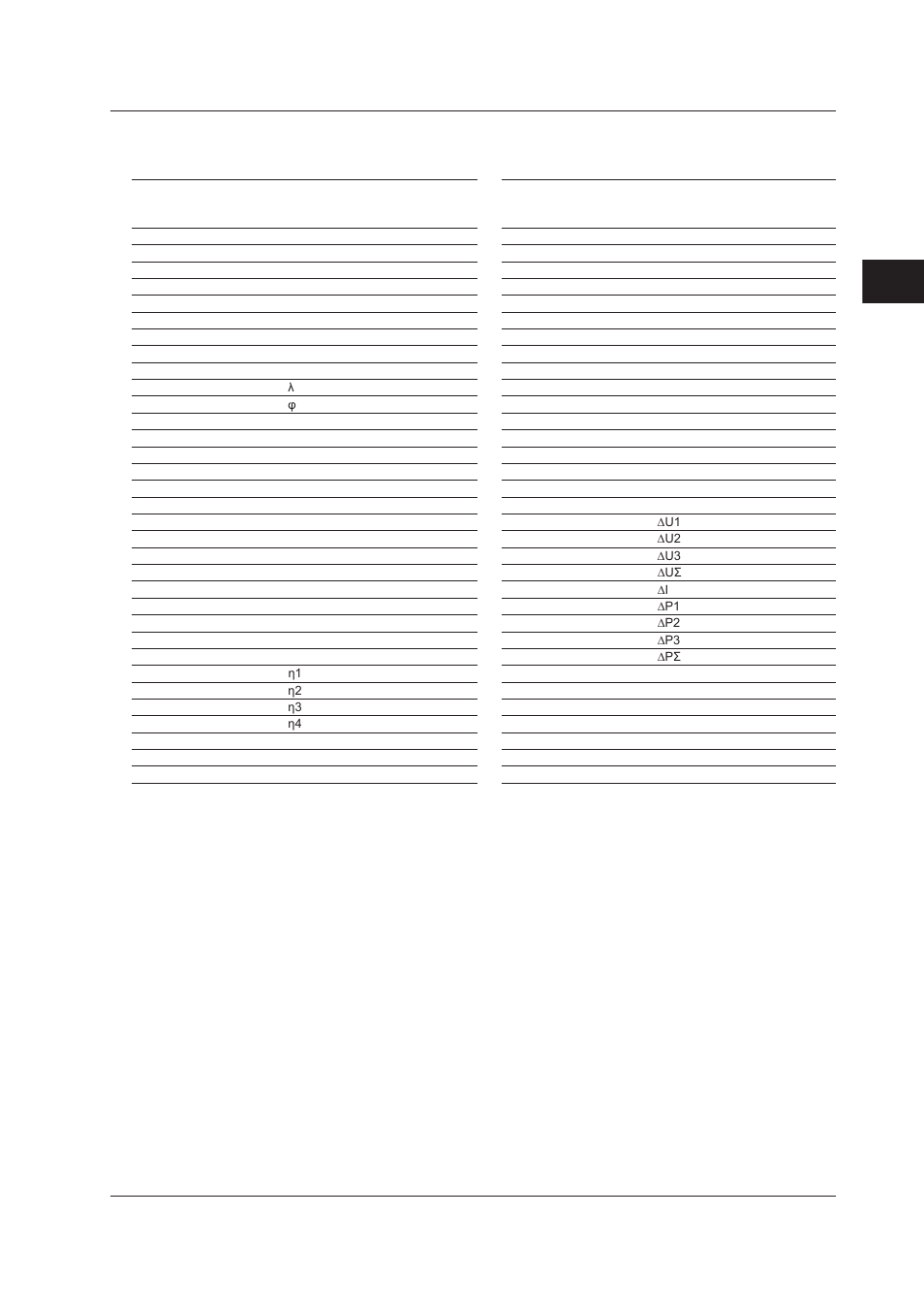 Index | Yokogawa DAQWORX User Manual | Page 43 / 52