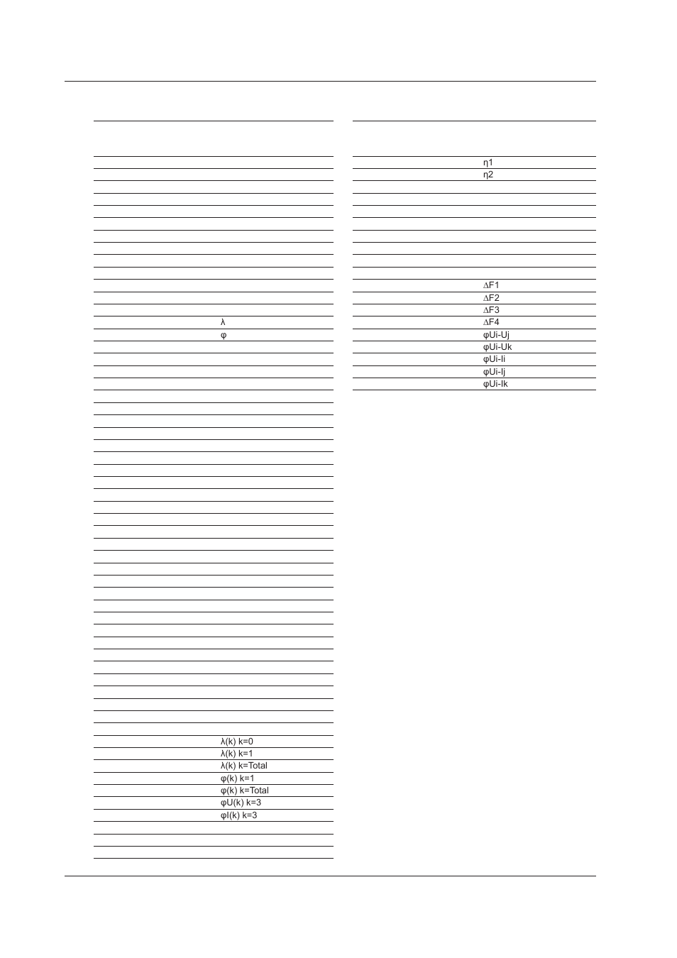 Yokogawa DAQWORX User Manual | Page 44 / 52