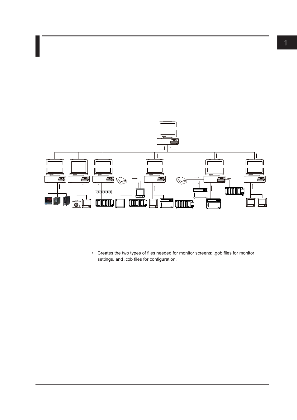 Chapter 1 before using the software, 1 overview of the addobserver, Chapter 1 before usng the software | 1 overview of the addobserver -1, 1 overvew of the addobserver, Index, Addobserver bulder, Number of channels, Alarms | Yokogawa DAQWORX User Manual | Page 8 / 100