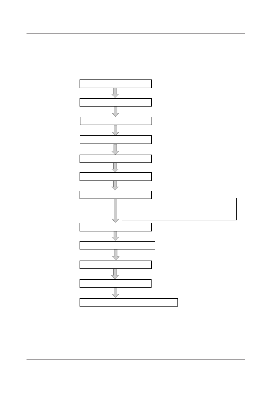 Addobserver panel, The montor screen creaton process | Yokogawa DAQWORX User Manual | Page 9 / 100