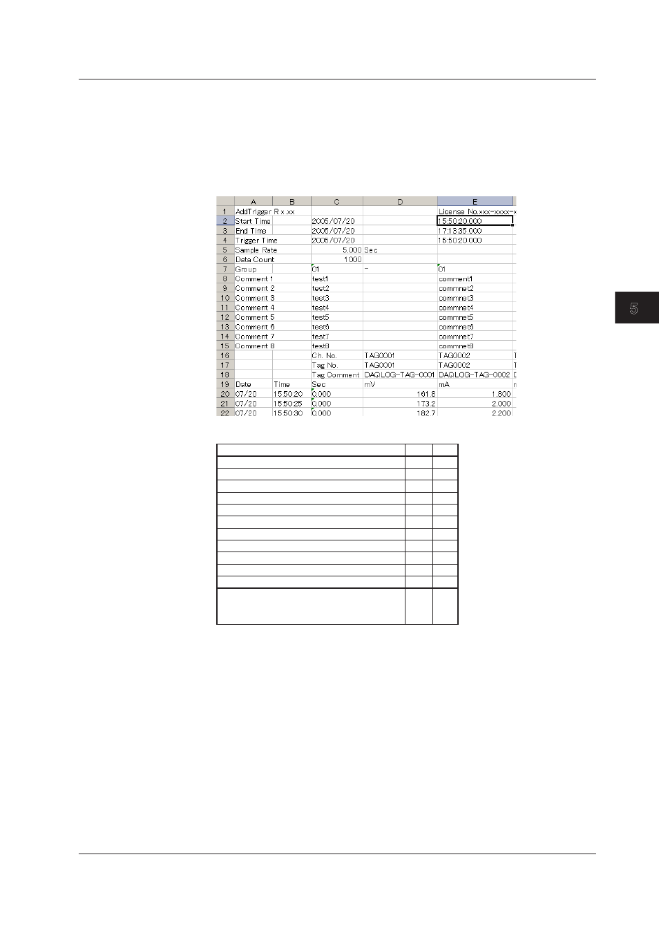 Index, File conversion format of logged data | Yokogawa DAQWORX User Manual | Page 112 / 125