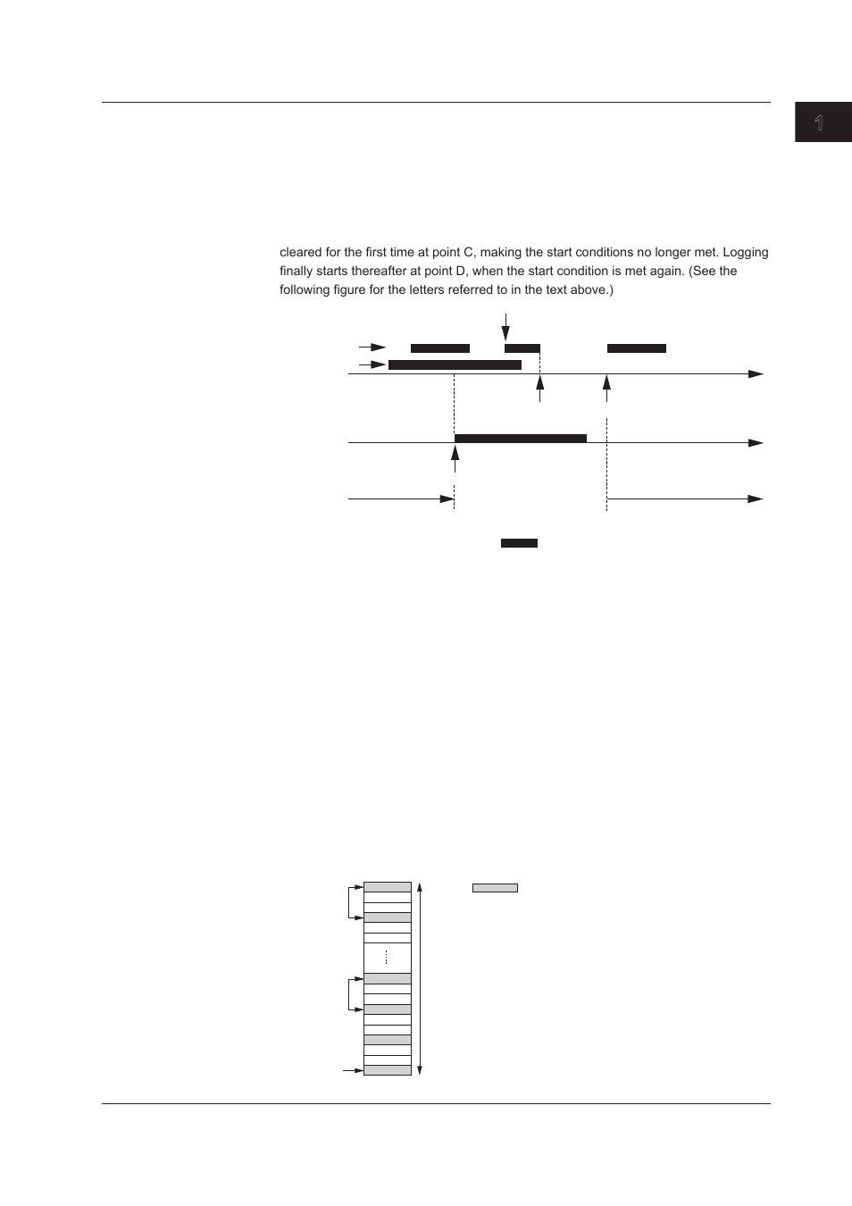 Index, Pretrigger function | Yokogawa DAQWORX User Manual | Page 15 / 125