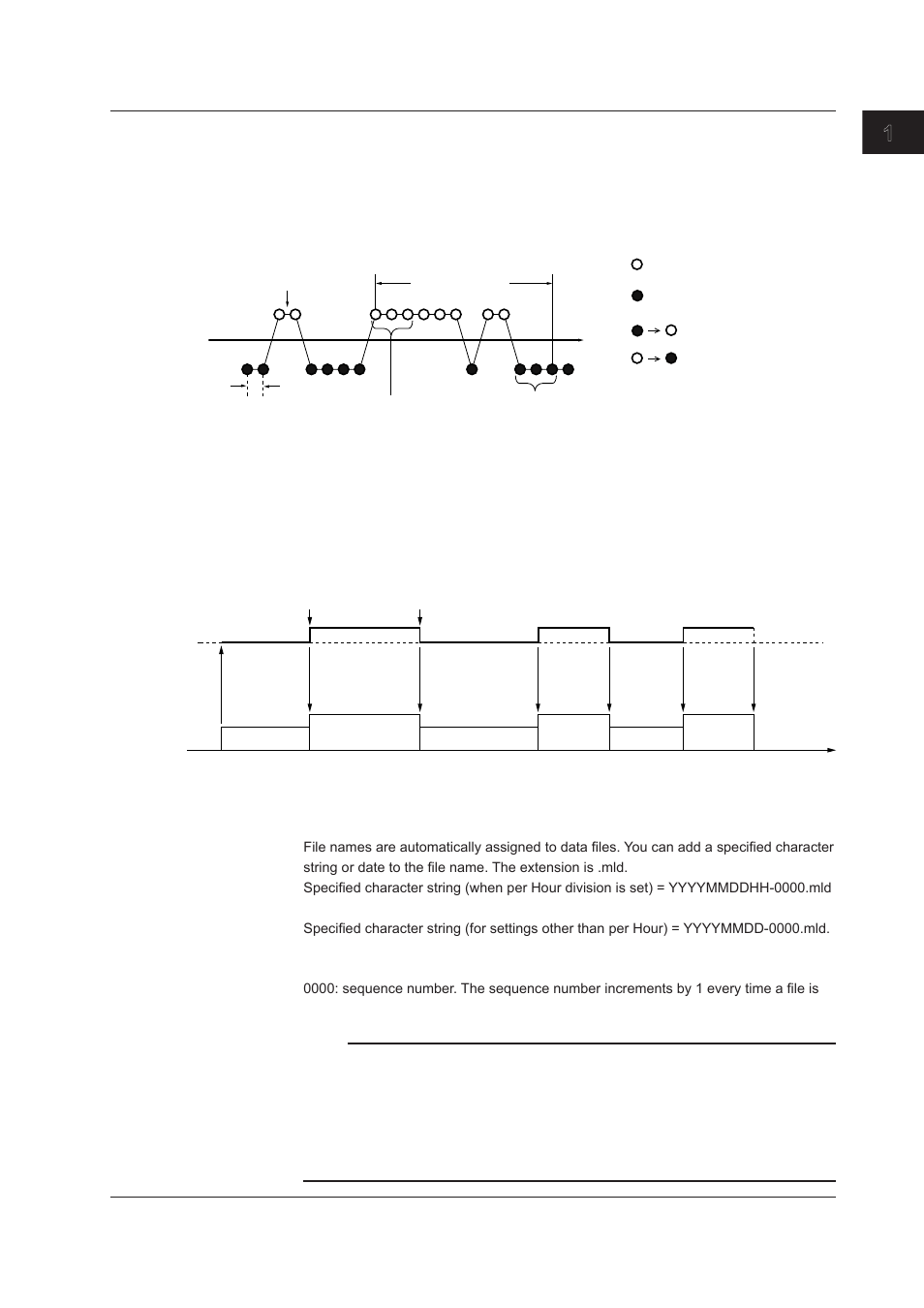 Index | Yokogawa DAQWORX User Manual | Page 19 / 125