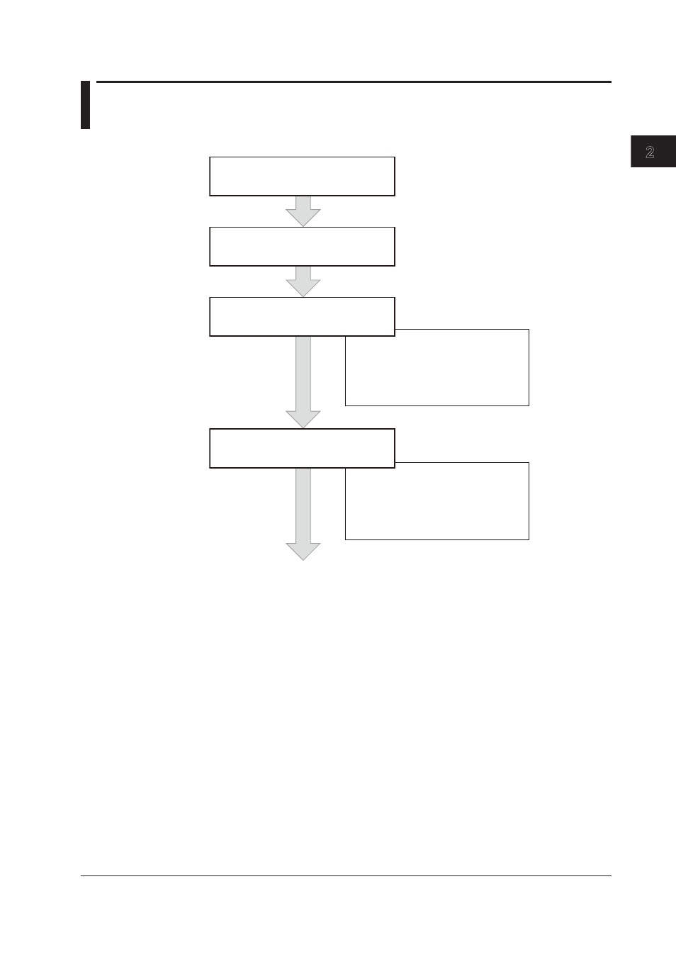 Chapter 2 entering settings (launcher), 1 setup flow, 1 setup flow -1 | Index | Yokogawa DAQWORX User Manual | Page 25 / 125
