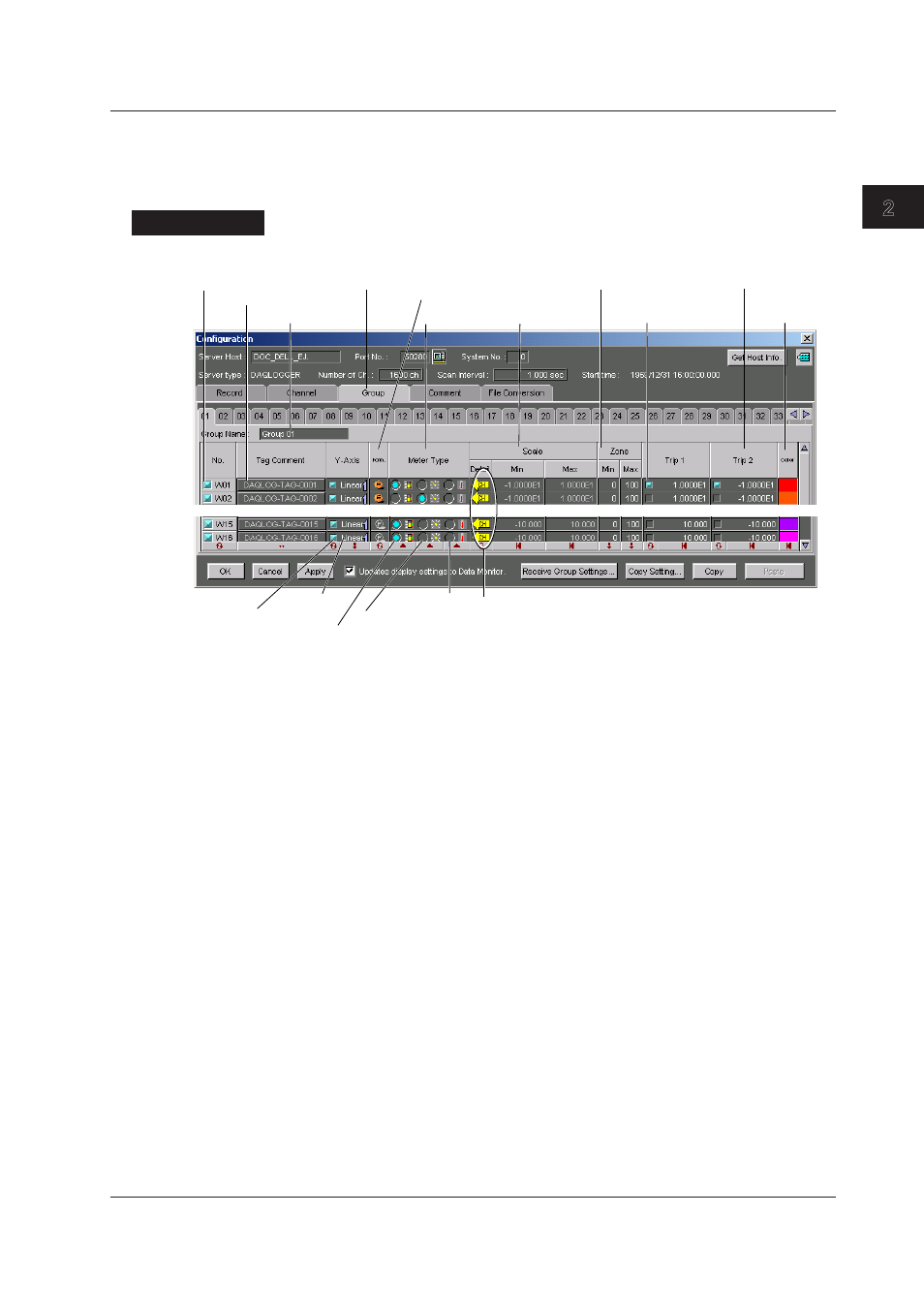 Index, Group settings | Yokogawa DAQWORX User Manual | Page 43 / 125