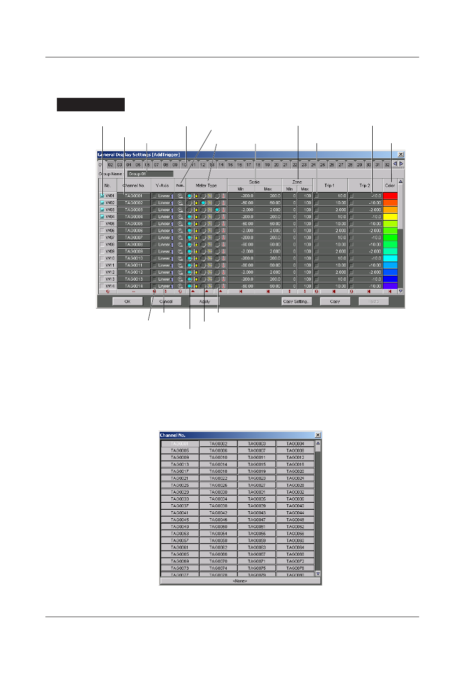 Setting the display conditions for each group, Procedure | Yokogawa DAQWORX User Manual | Page 72 / 125