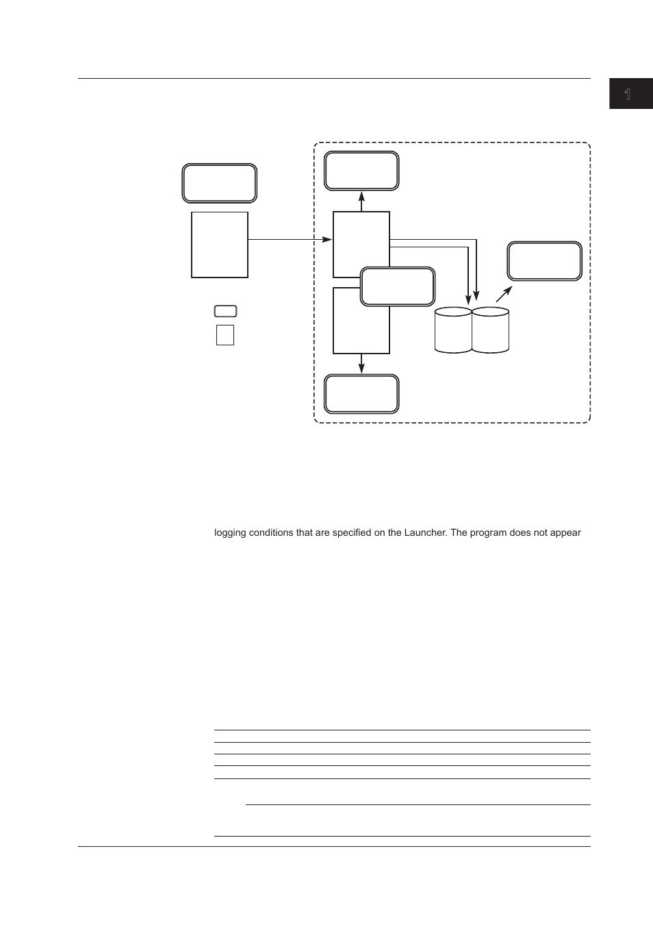 Index, Addtrigger structure, Launcher | Yokogawa DAQWORX User Manual | Page 9 / 125