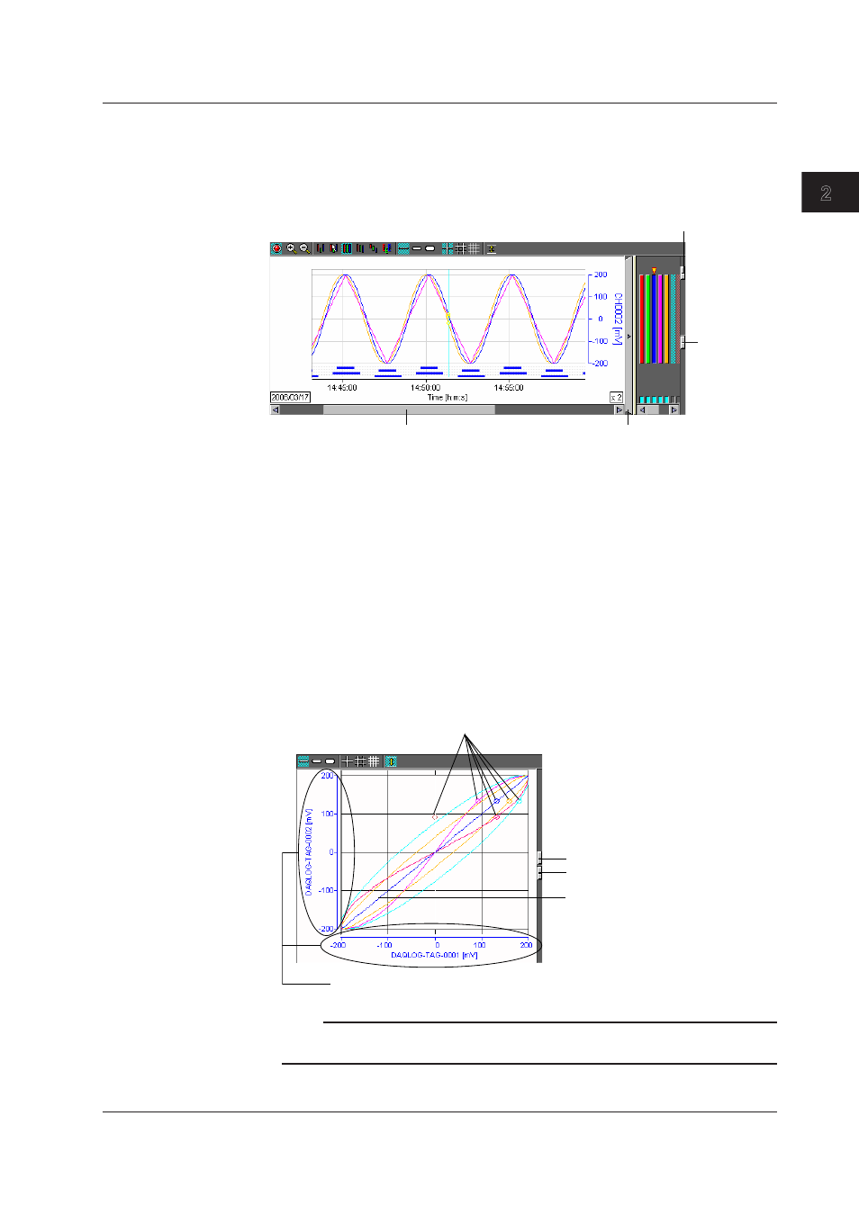 App1 app2 index | Yokogawa DAQWORX User Manual | Page 28 / 39