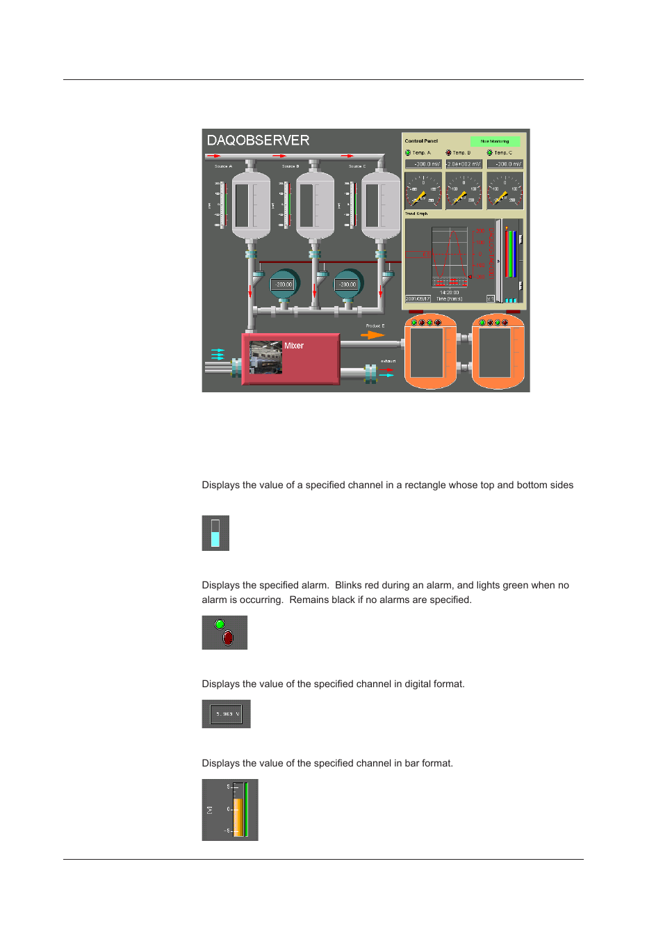An example of a panel and its objects | Yokogawa DAQWORX User Manual | Page 8 / 39