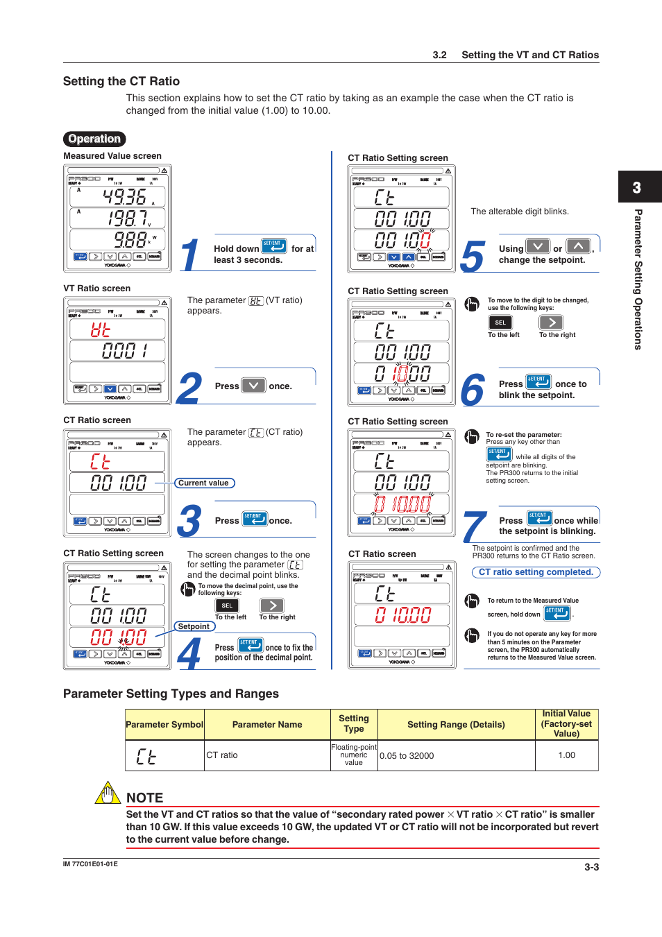 Setting the ct ratio, Ct ratio setting, Ct ratio | Setting the ct ratio -3 | Yokogawa PR300 Power and Energy Meter User Manual | Page 24 / 76