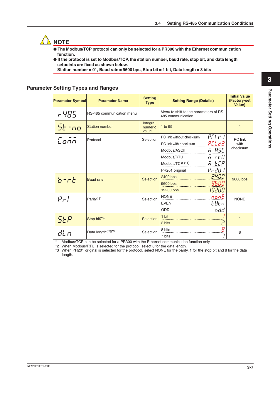 Parameter setting types and ranges | Yokogawa PR300 Power and Energy Meter User Manual | Page 28 / 76